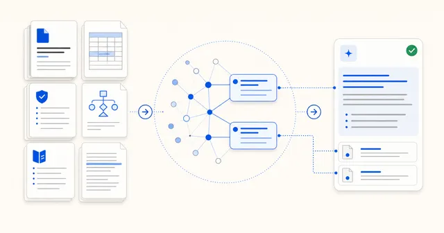 AI-ассистент по базе знаний компании: как запустить и проверить качество ответов