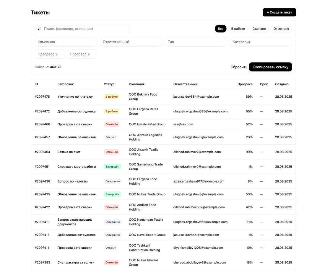 Интерфейс платформы Contab: список заявок со статусами