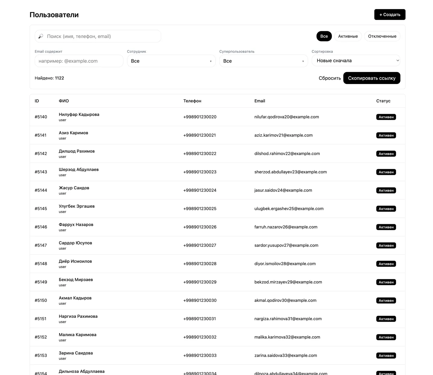 Список пользователей